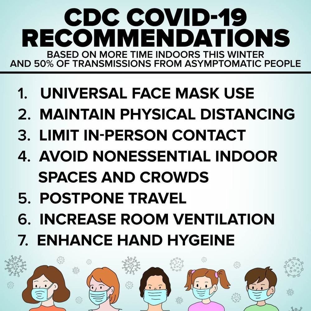 CDC Advice