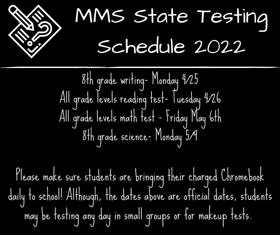 State Testing 2022