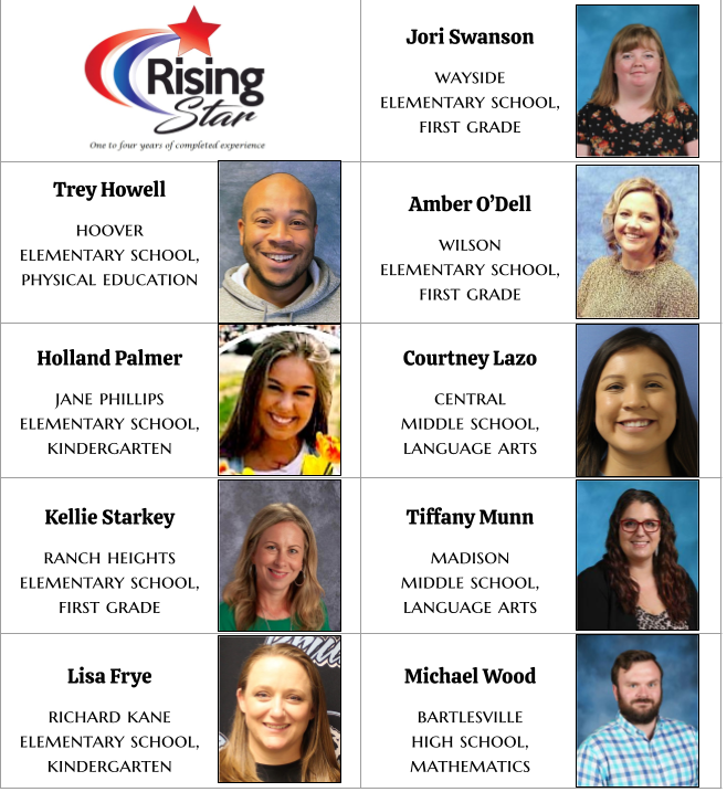 School Teachers of the Year & Rising Stars Announced | Bartlesville ...
